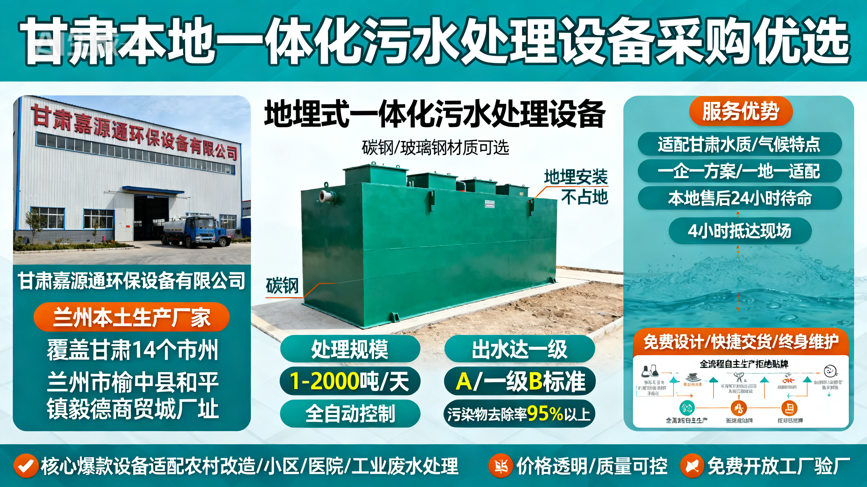 甘肃采购大冶一体化大冶污水处理设备_优先选本地生产厂家_直...式解决甘肃污水处理需求_选本地实体厂家_靠谱有保障.jpeg